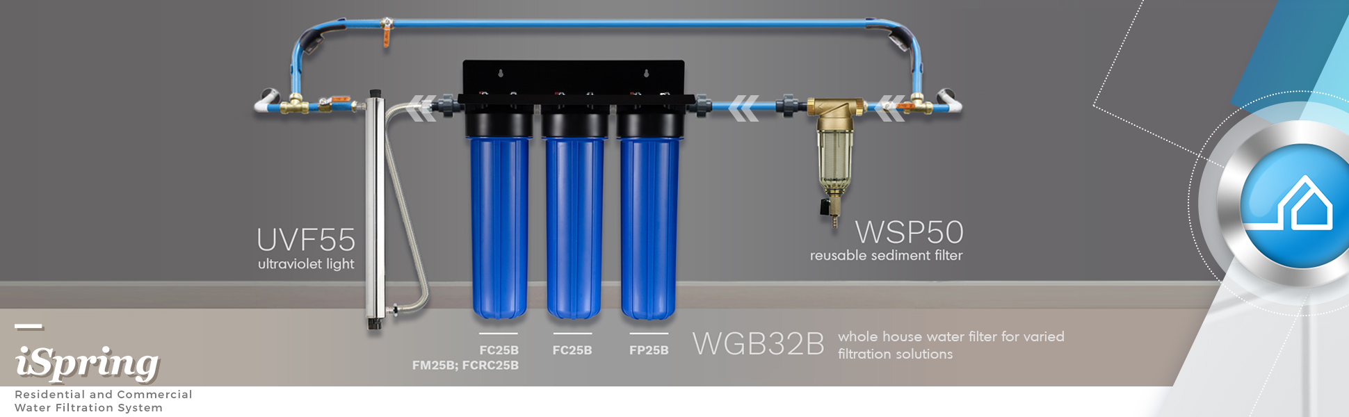 pressure gauge sediment filter
