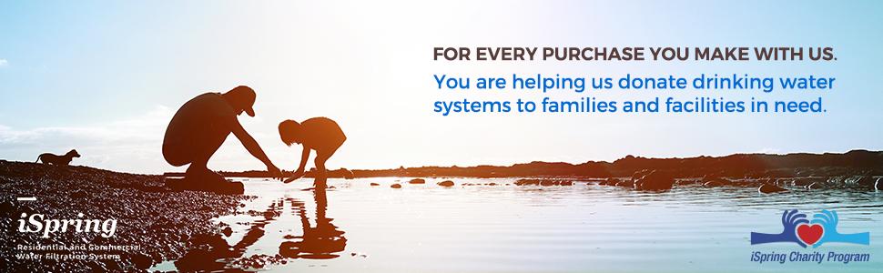 water filters