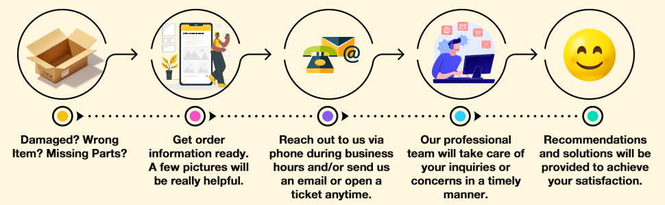 best customer service support