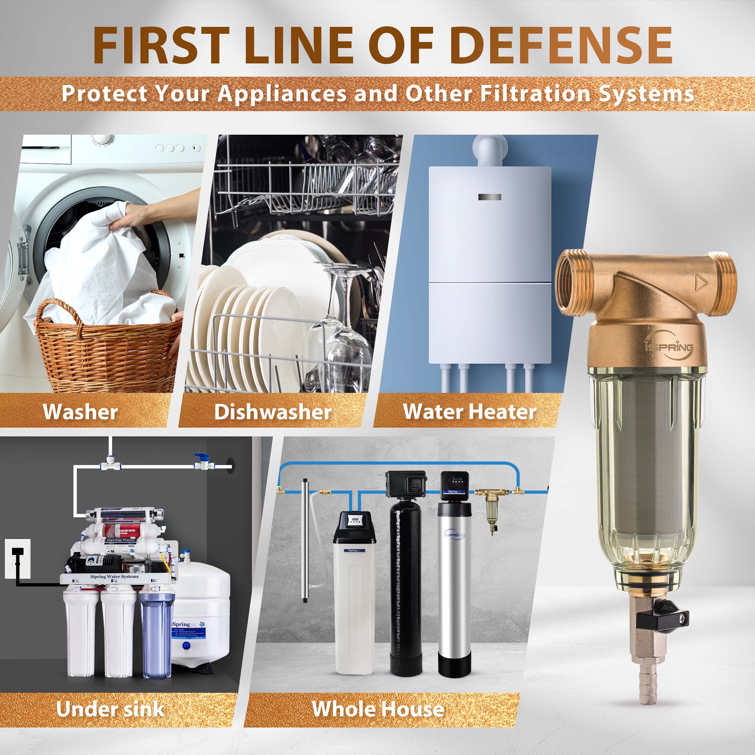 WGB32B-KDS WSP50 protects your appliance