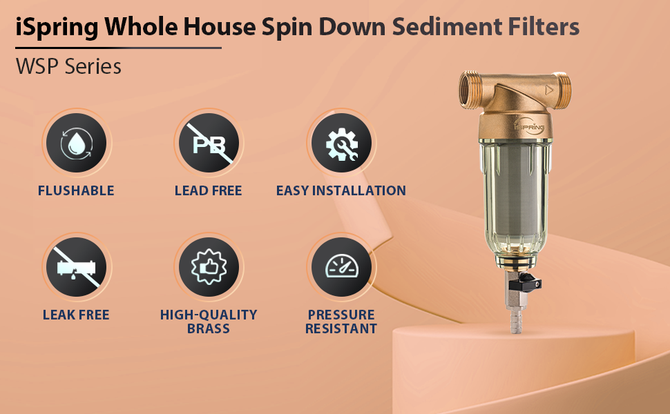 Features of ispring WSP System