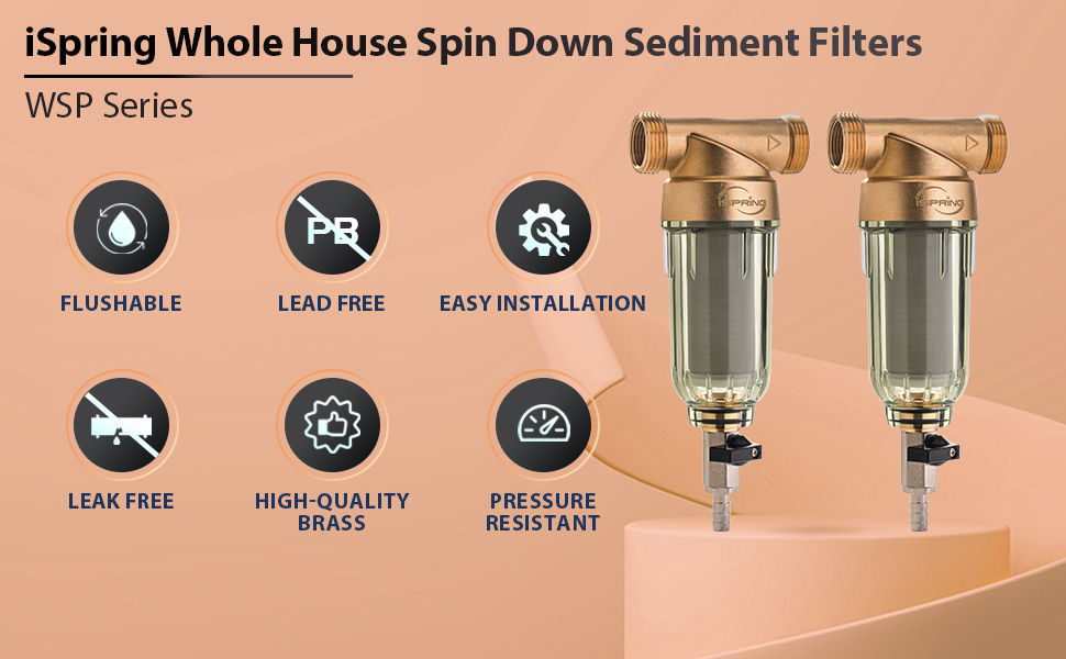 Features of ispring WSP System