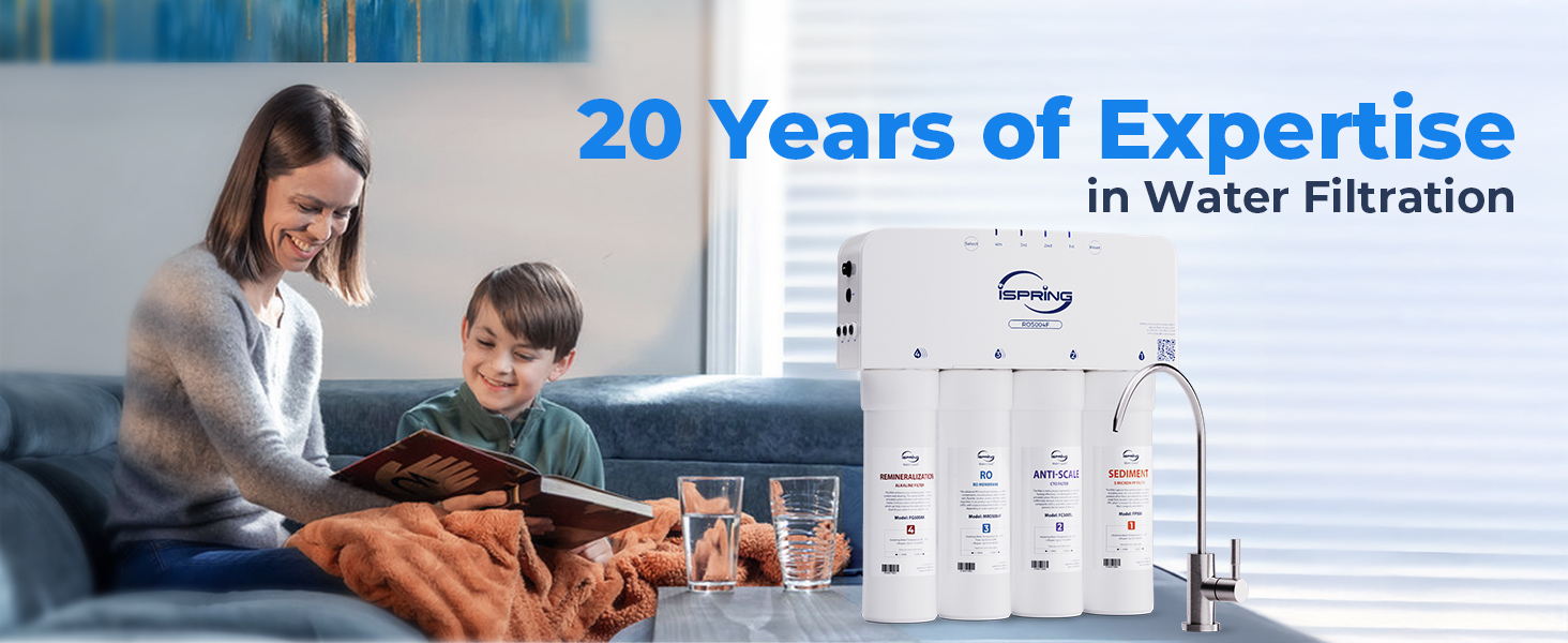 20 Years