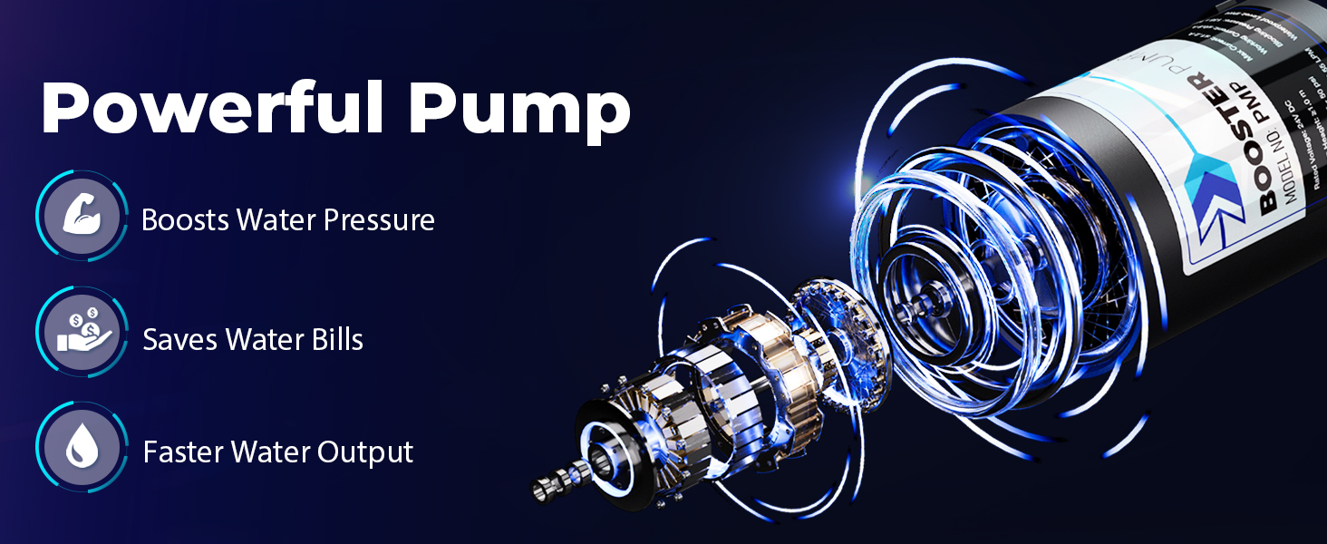Booster Pump
