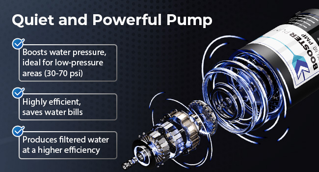 Pump