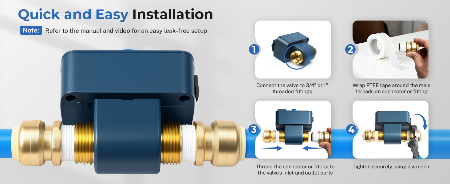 Easy Installation