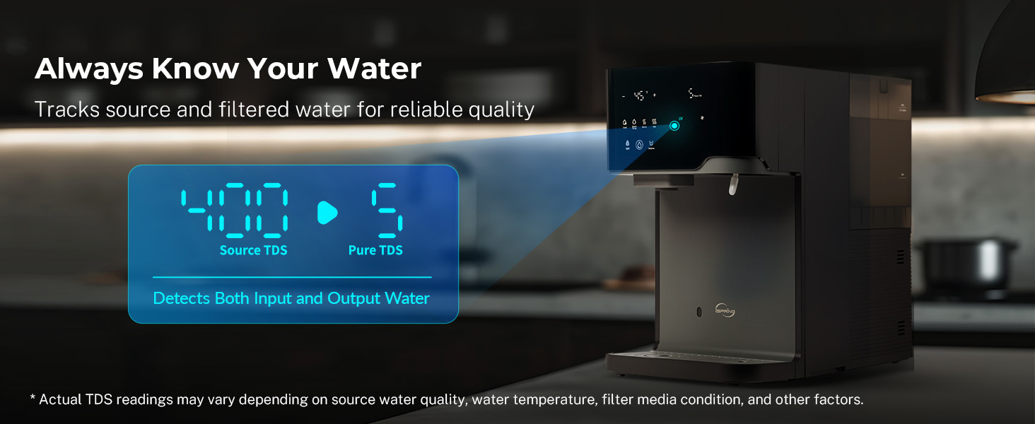 TDS Meter