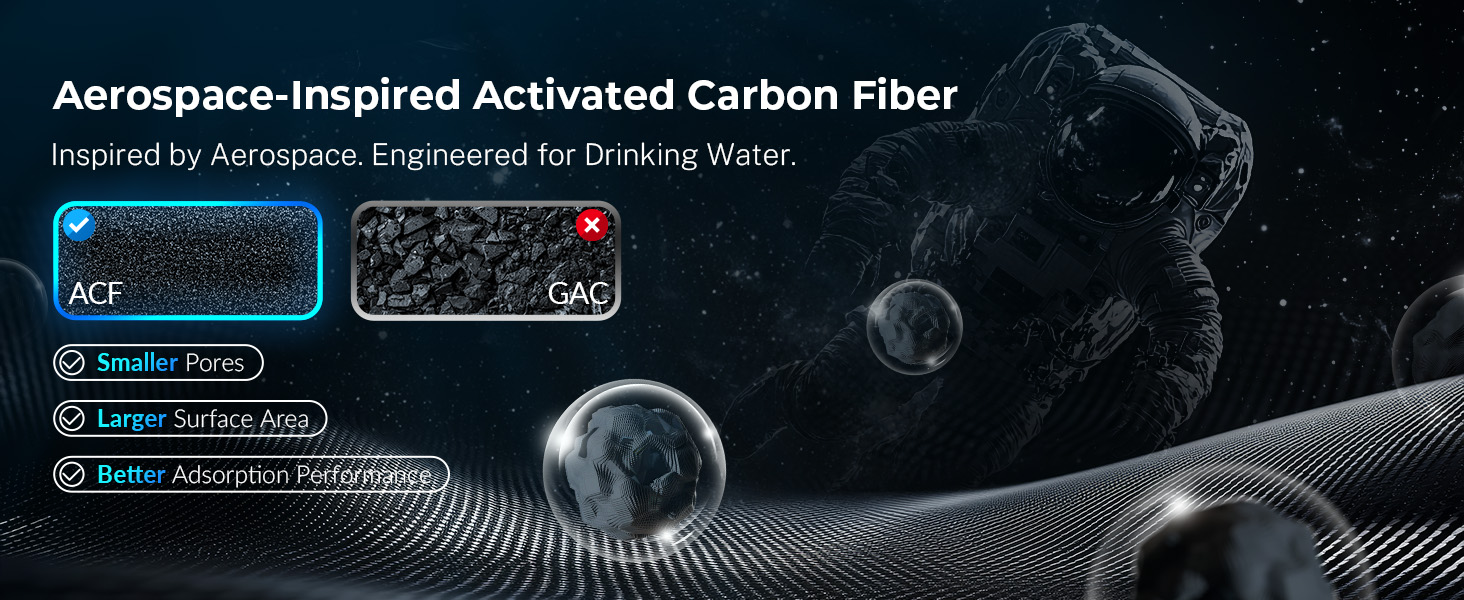 Carbon