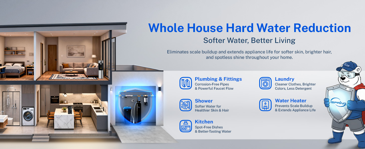 Wholehouse